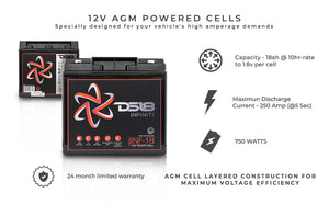 INFINITE 18 AH AGM Power Cell 12 Volt Battery - DS18