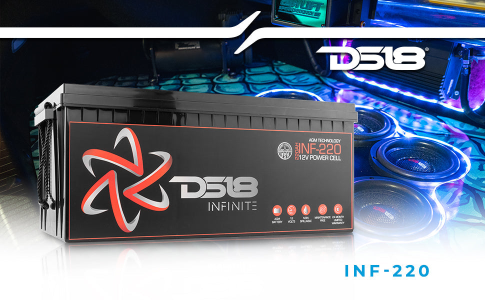 INFINITE 6500 Watts 220 AH AGM Power Cell - DS18