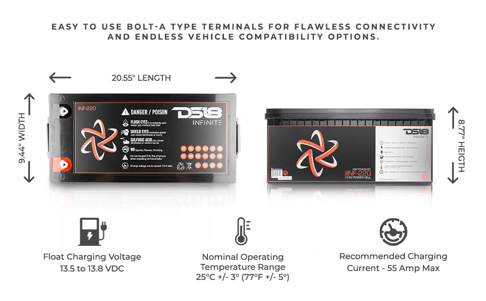 INFINITE 6500 Watts 220 AH AGM Power Cell - DS18