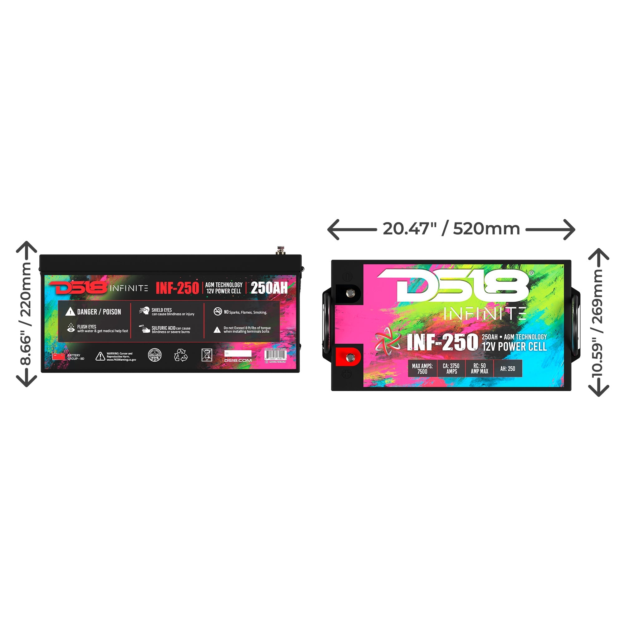 INFINITE 7500 Watts 250 AH AGM Power Cell - DS18