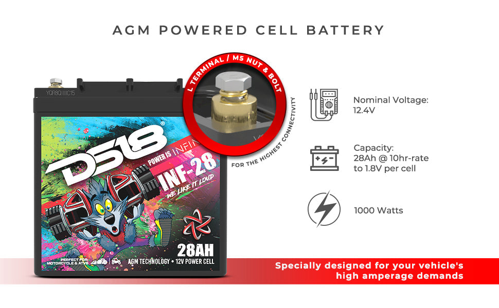 INFINITE 28 AH AGM Power Cell 12 Volt Battery - DS18