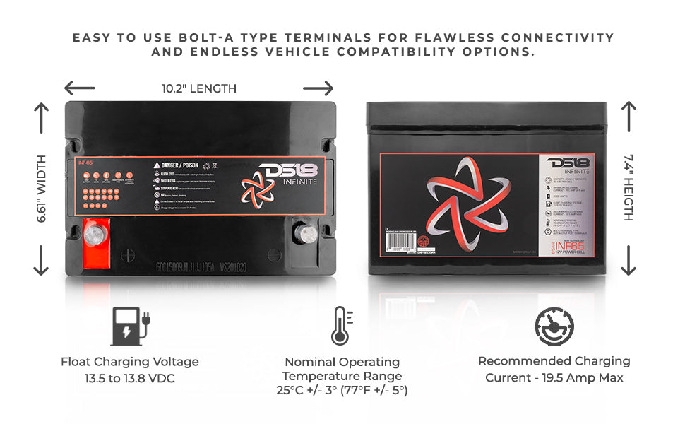 INFINITE 2000 Watts 65 AH AGM Power Cell - DS18
