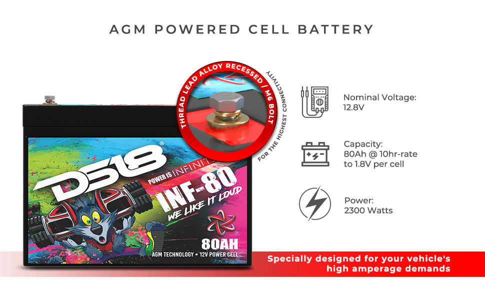 INFINITE 80 AH AGM Power Cell 12 Volt Battery - DS18