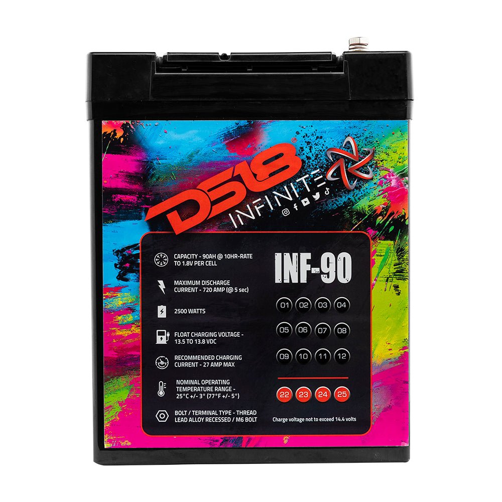 INFINITE 90 AH AGM Power Cell 12 Volt Battery - DS18