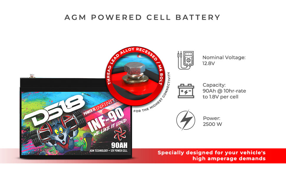 INFINITE 90 AH AGM Power Cell 12 Volt Battery - DS18