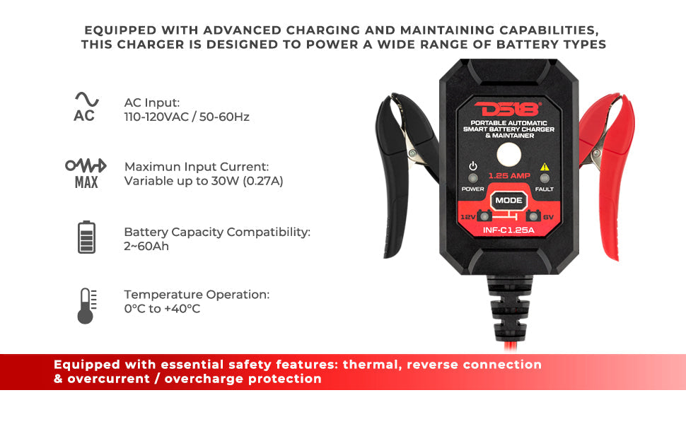 1.25 AMP Automatic Smart Car AGM Battery Charger & Maintainer - DS18