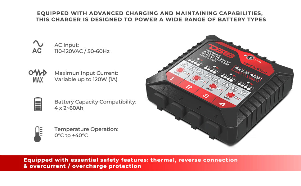 4 X 1.5 AMP Automatic Smart Lithium and AGM Battery Charger and Maintainer - DS18