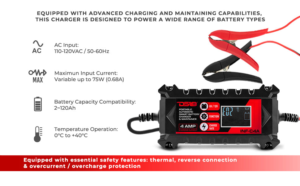 4 AMP Automatic Smart Lithium and AGM Car Battery Charger & Maintainer - DS18