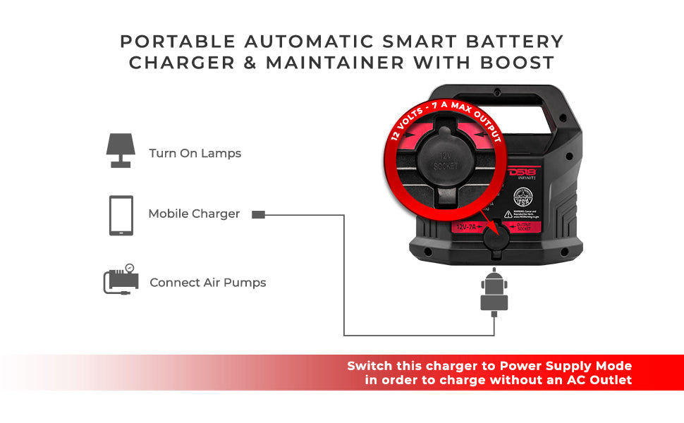 15 AMP Automatic Smart Lithium and AGM Battery Charger, Maintainer and Jump Booster - DS18