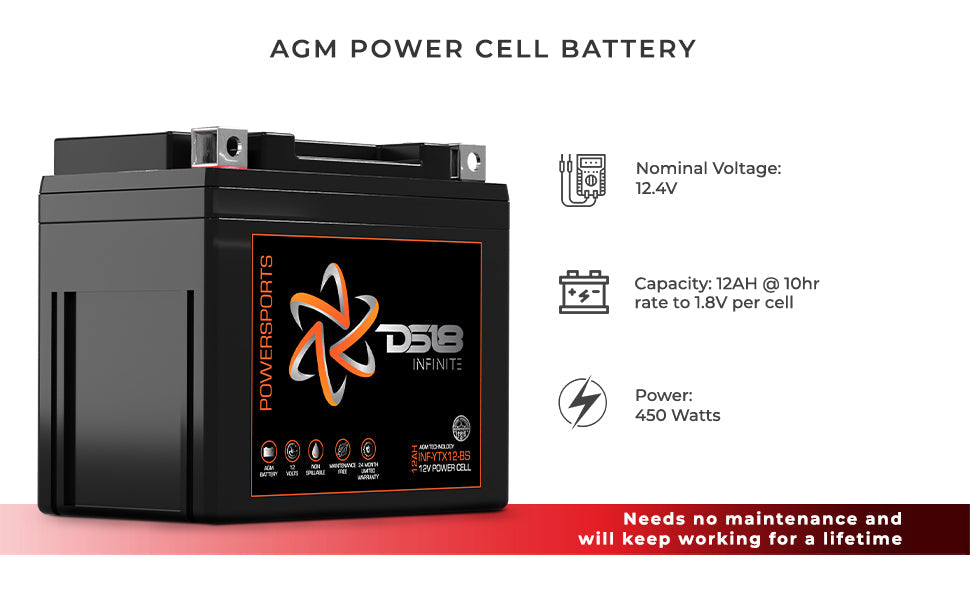 INFINITE 450 Watts 12 AH AGM Power Cell For Power Sports - DS18