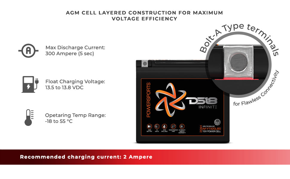 INFINITE 800 Watts 20 AH AGM Power Cell For Power Sports - DS18