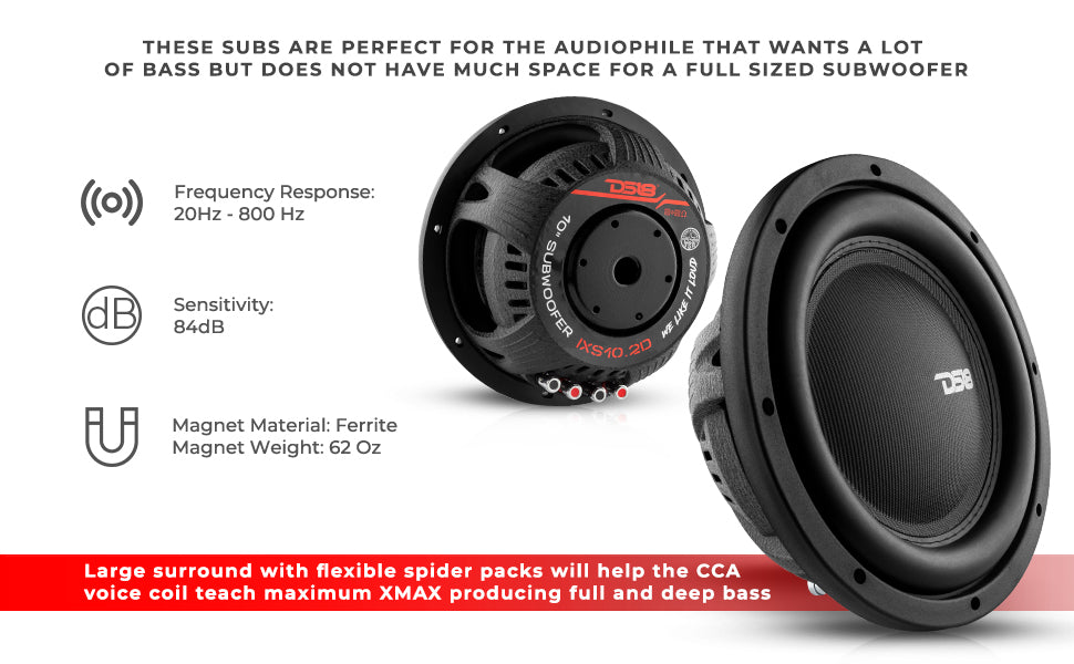 IXS Shallow-Mount 10" Fiber Glass Subwoofer 600 Watts Rms DVC 2-Ohm - DS18