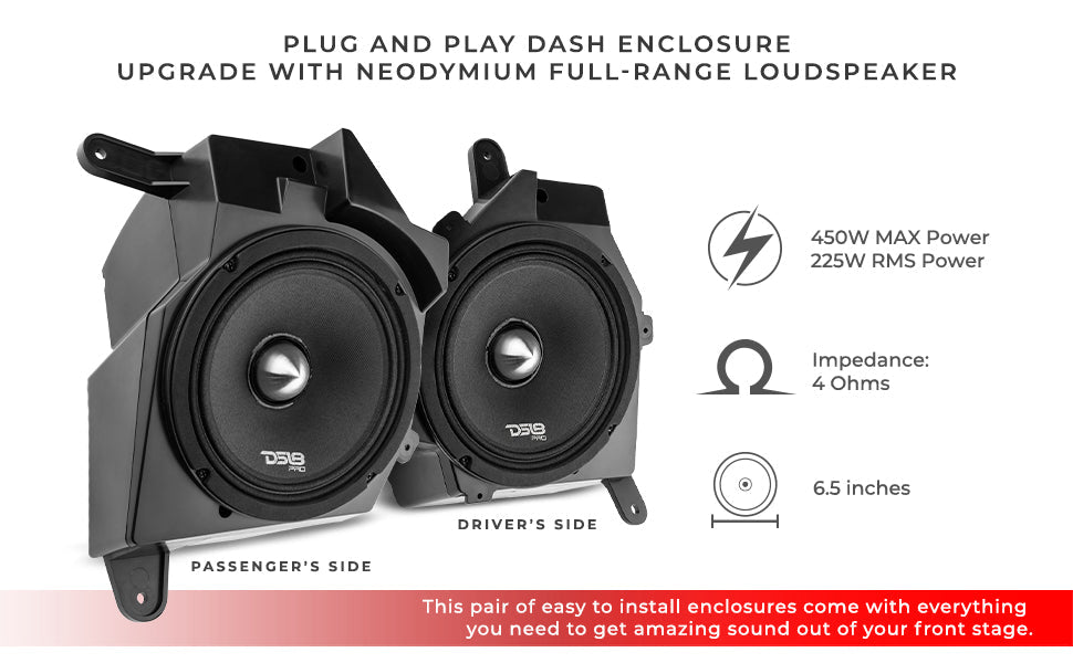 Jeep JL/JLU/JT Dash Enclosure – Loaded 6.5” Left & Right with PRO-FR6NEO, 225W RMS - DS18