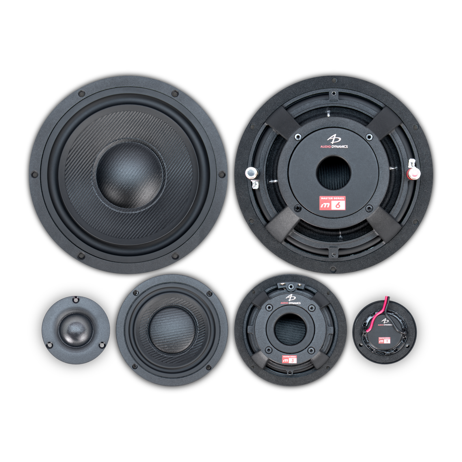 Master Series M6.3.1