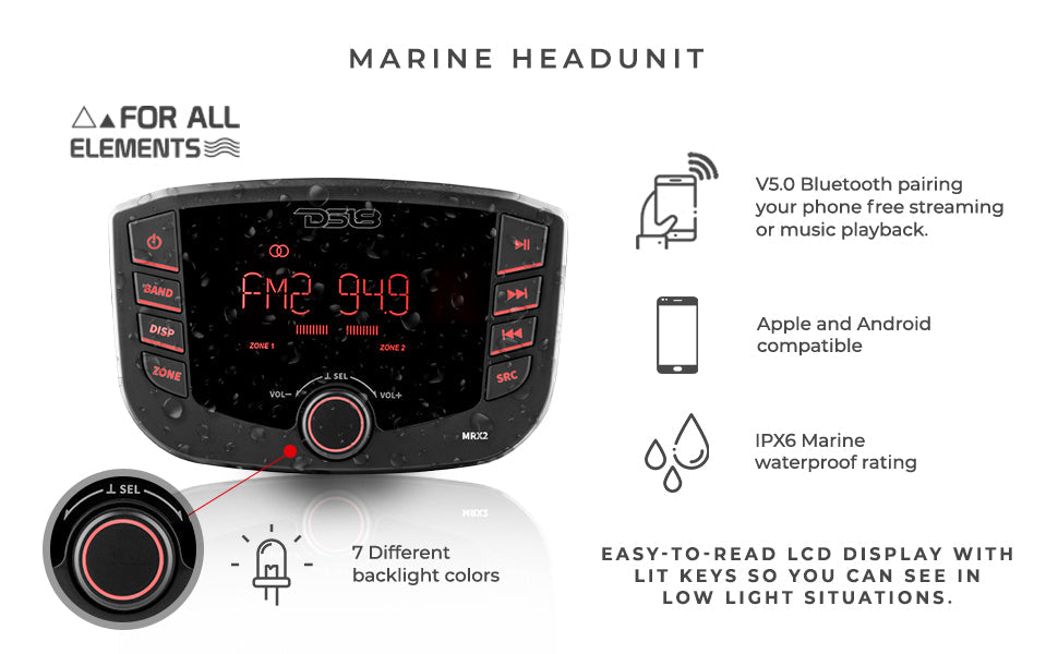 Marine and Powersports Headunit 3" LCD screen , 2 Zones, 4 volts Output, BT, RDS 4X50 Watts - DS18