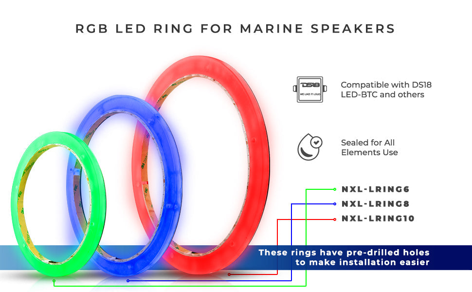 LED RGB Rings for Marine and Powersporst Speakers and Towers - DS18
