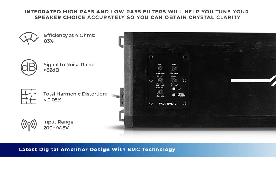 NXL 1-Channel Class D IP67 Marine and Powersports Amplifier 1 x 1000 Watts Rms @ 1-Ohm - DS18