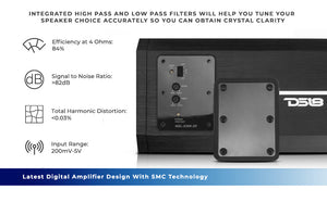 NXL 2-Channel Full-Range Class D IP67 Marine and Powersports Amplifier 2 x 180 Watts Rms @ 4-Ohm - DS18