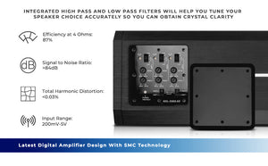 NXL 6-Channel Full-Range Class D IP67 Marine and Powersports Amplifier 6 x 150 Watts Rms @ 4-Ohm - DS18