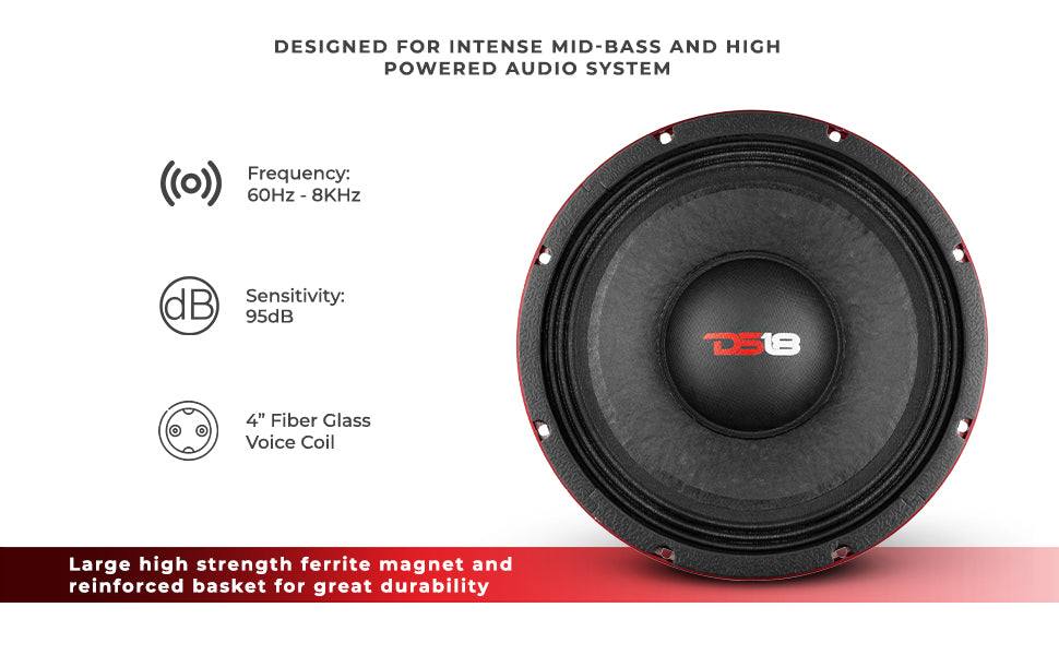 PANCADÃO Mid-Bass Loudspeaker 12" 1500 Watts Rms 8-Ohm - DS18