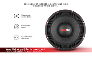 PANCADÃO Mid-Bass Loudspeaker 12" 1500 Watts Rms 8-Ohm - DS18