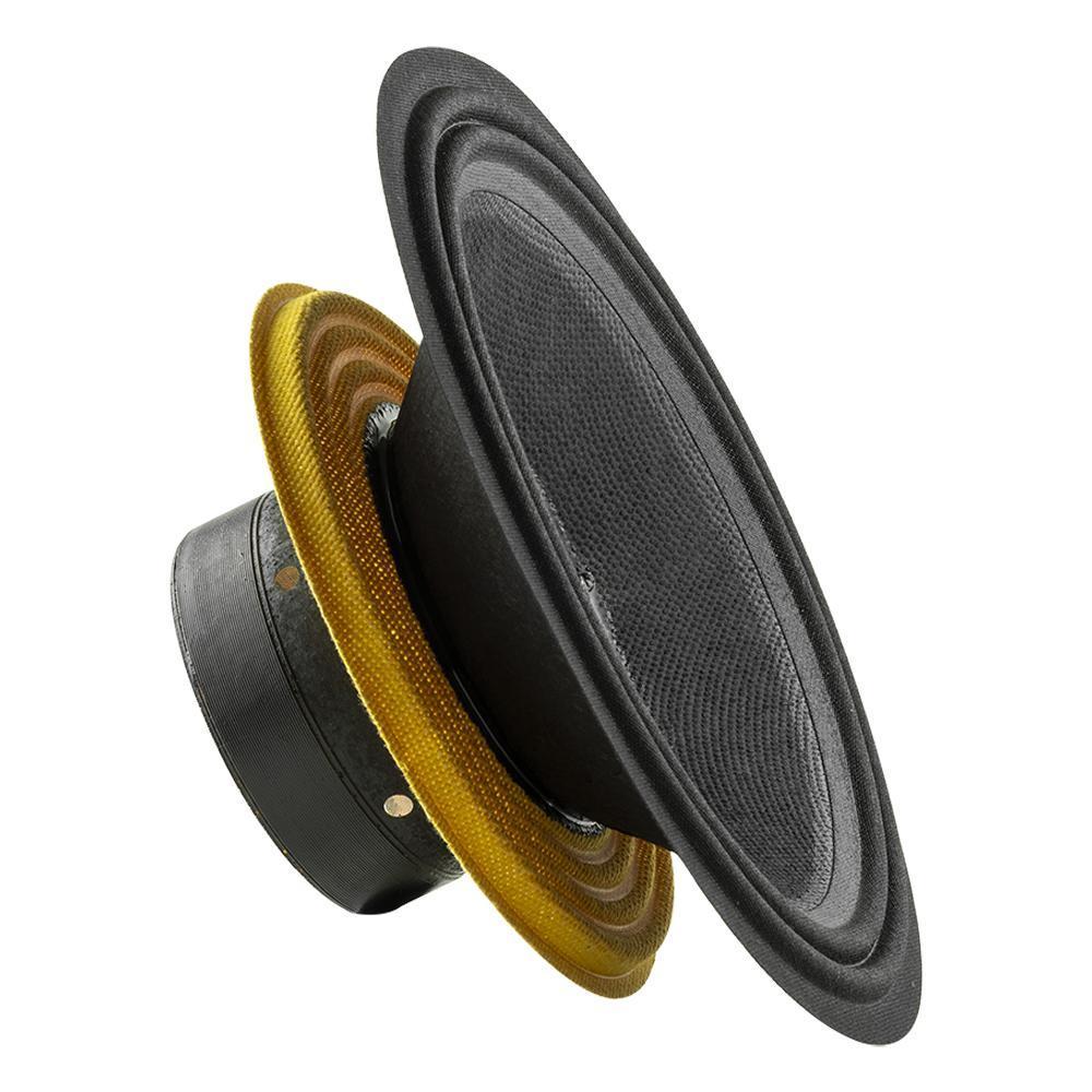Recone Kit for PRO-1KP8.4 - DS18