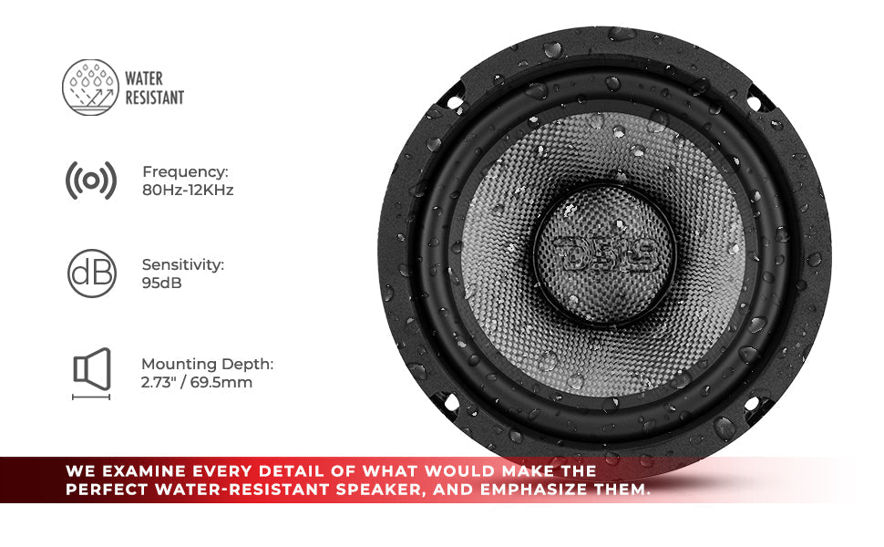 PRO 6.5" Neodymium Carbon Fiber Water resistant Cone Mid-Bass Loudspeaker 250 Watts Rms 2-Ohm - DS18