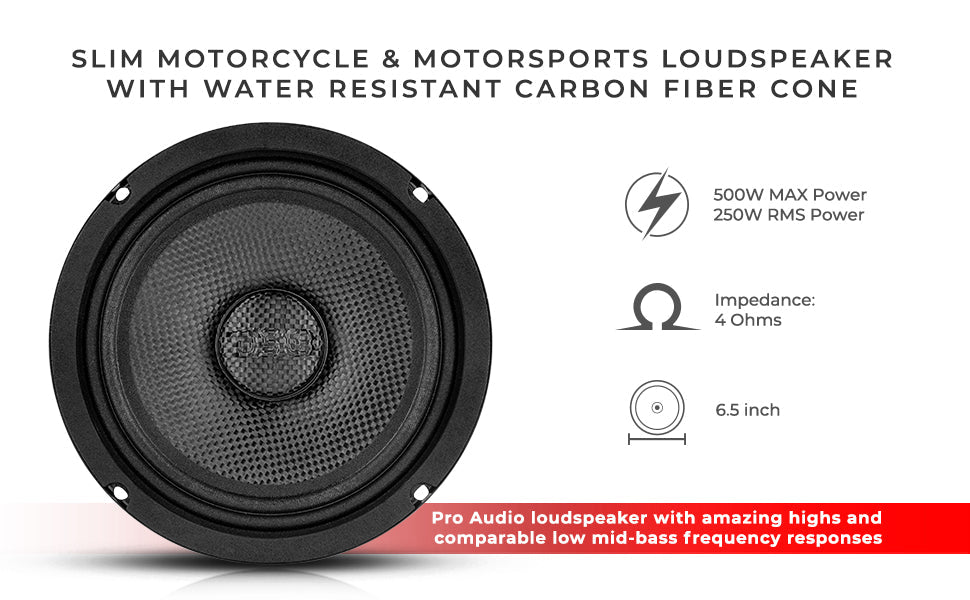 PRO 6.5” Shallow Mid-Bass Loudspeaker with Carbon Fiber Water-Resistant Cone | 250W RMS 4-Ohm - DS18
