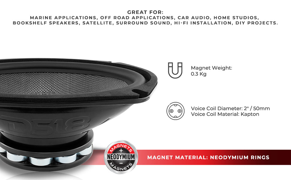 PRO 6x9" Neodymium Carbon Fiber Water resistant Cone Mid-Bass Loudspeaker 300 Watts Rms 2-Ohm - DS18