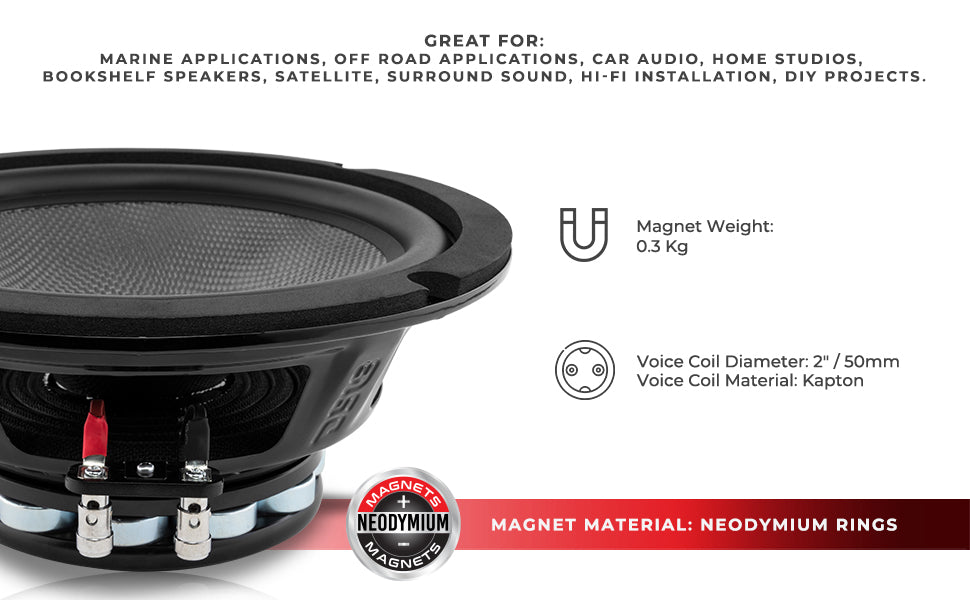 PRO 8" Neodymium Carbon Fiber Water resistant Cone Mid-Bass Loudspeaker 300 Watts Rms 2-Ohm - DS18