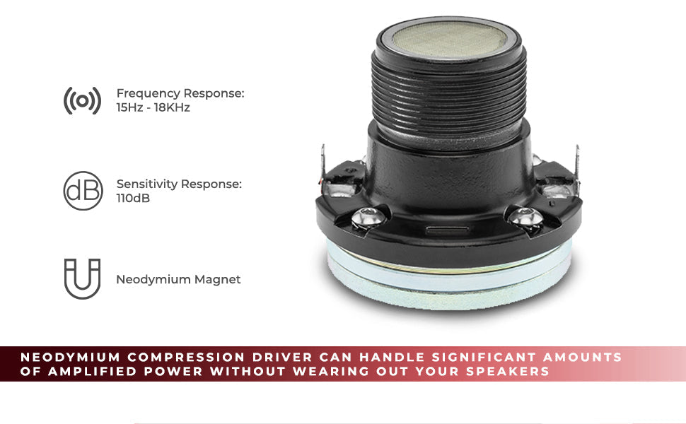 1" Throat Twist On Neodymium Driver 120 Watts 1" Composite Polyimide Vc 4-Ohm - DS18