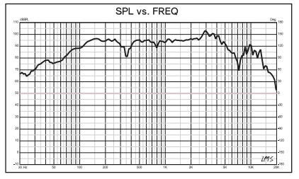 DS18 PRO-EXL104 10" Mid-Range Loudspeaker 1200 Watts 4-Ohm - DS18