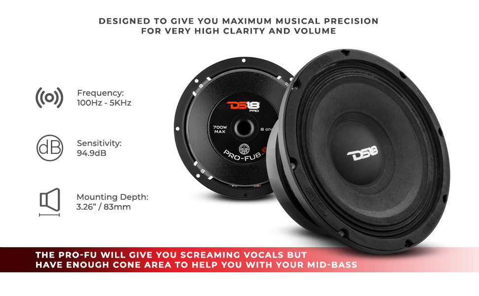 PRO-FU 8" Mid-Range Loudspeaker 350 Watts Rms 8-Ohm - DS18