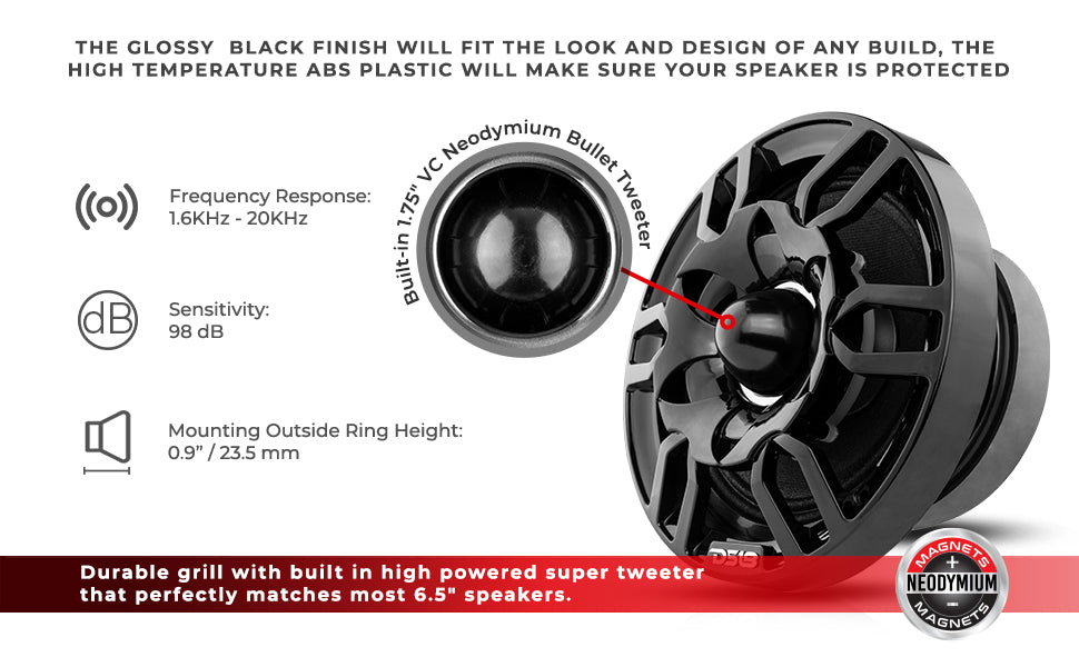 6.5" Speaker Grill with Built-in 1.75" Voice Coil Neodymium Bullet Tweeter 250 Watts - DS18