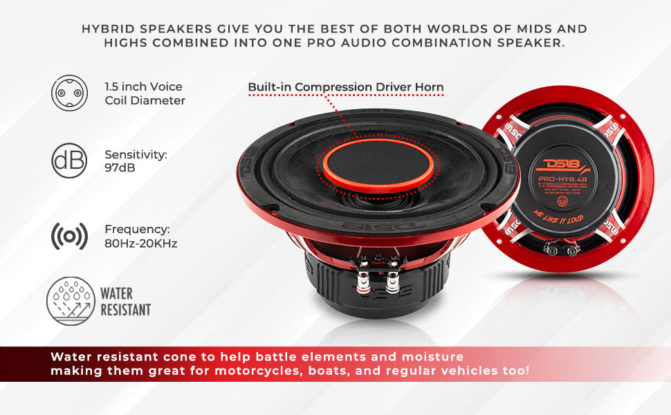 PRO 8" Coaxial Hybrid Mid-Range Water resistant Cone Loudspeaker with Built-in Driver 250 Watts Rms 4-Ohm - DS18