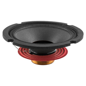 Recone Kit for PRO-NEO6R - DS18