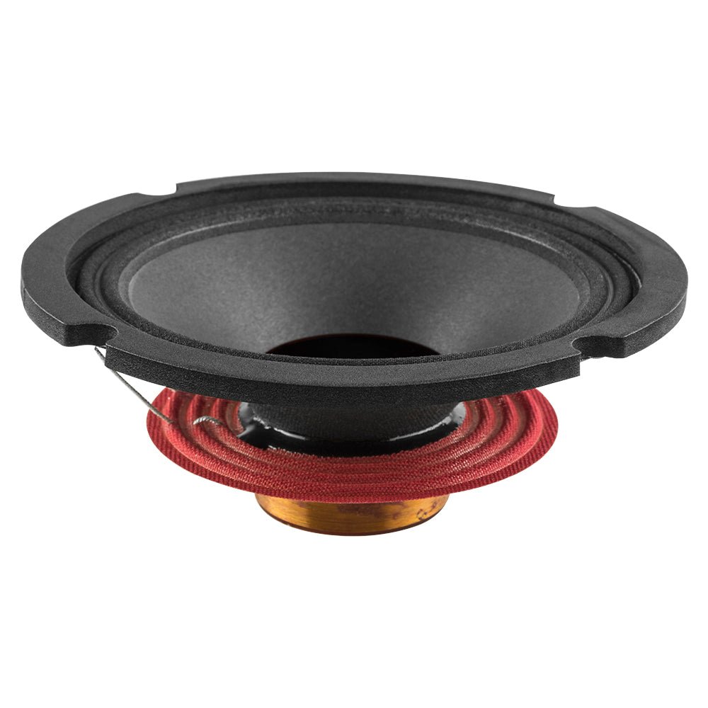 Recone Kit for PRO-NEO6R - DS18