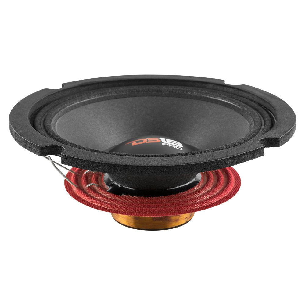 Recone Kit for PRO-NEO6R - DS18