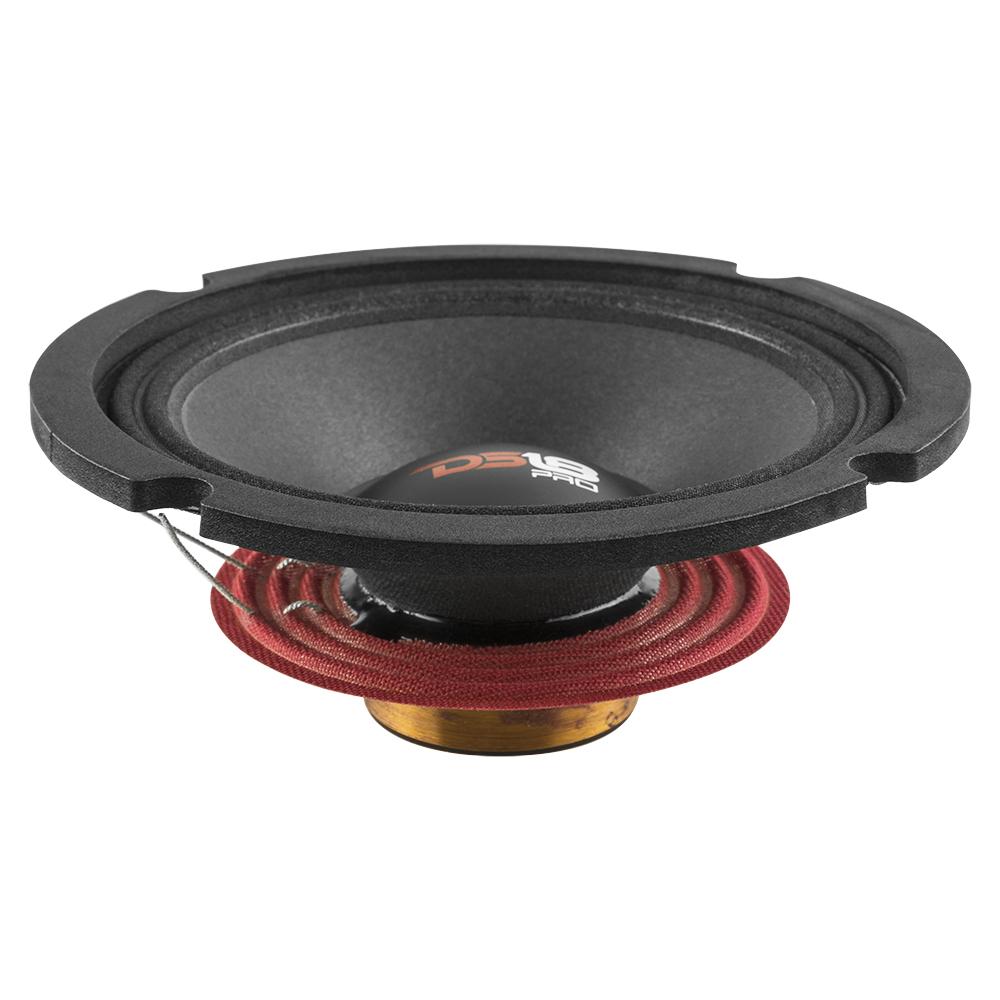 Recone Kit for PRO-NEO6 - DS18