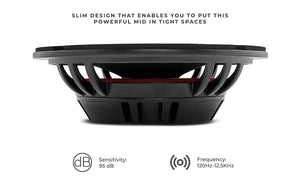 PRO 8" Slim Neodymium Mid-Range Loudspeaker with Bullet | 500W 4-Ohm - DS18