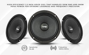 PRO 6.5" Shallow Neodymium Full-Range Loudspeaker 150 Watts Rms 4-Ohm - DS18