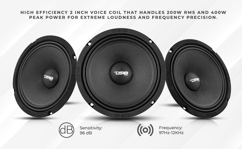 PRO 8" Shallow Neodymium Full-Range Loudspeaker 200 Watts Rms 8-Ohm - DS18