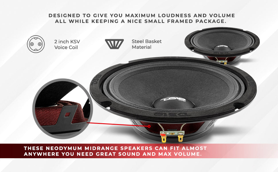 PRO 8" Shallow Neodymium Full-Range Loudspeaker 200 Watts Rms 8-Ohm - DS18