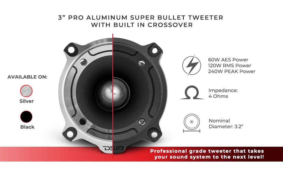 Refurbished - 3” PRO Aluminum Super Bullet Tweeter – 240 Watts with Built in Crossover - DS18