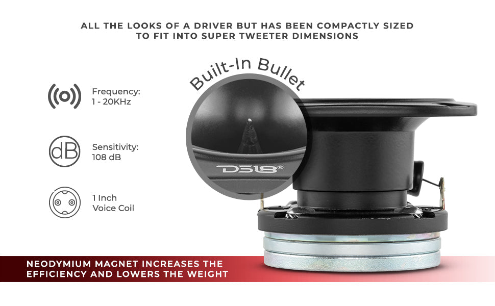 3" High Compression Neodymium Hybrid Driver/Tweeter 100 Watts 1" Polyimide 4-Ohm Vc - DS18