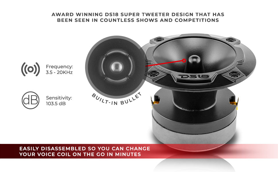 3.8" Super Bullet Tweeter 120 Watts 1" Aluminum 4-Ohm Vc - DS18