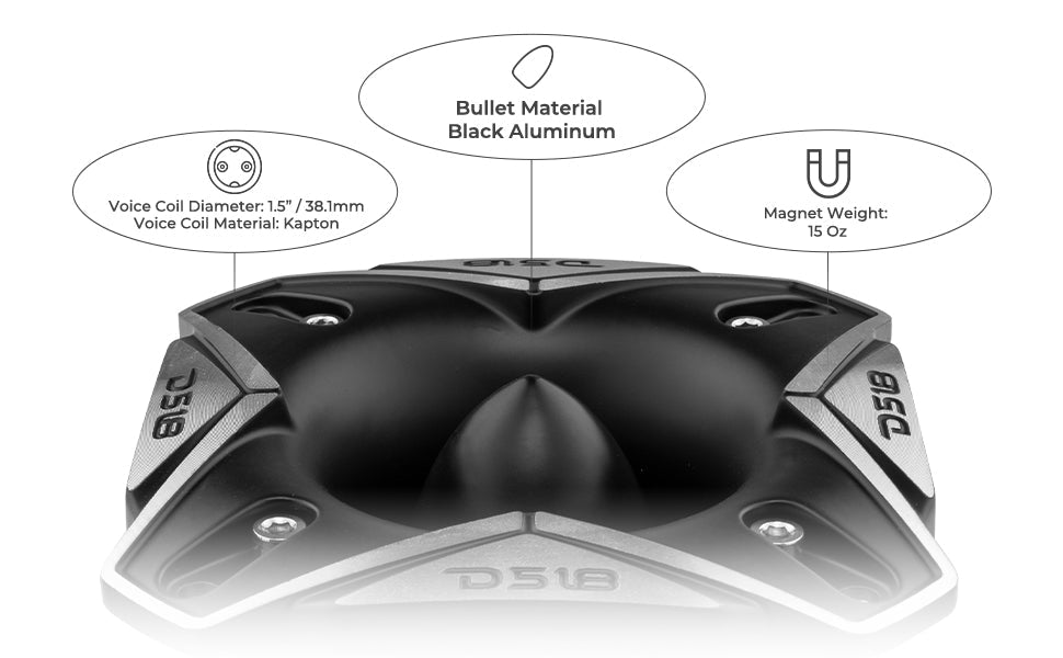 3.8" Super Bullet Tweeter | 250W RMS 1.5" Titanium 8-Ohm Vc - DS18