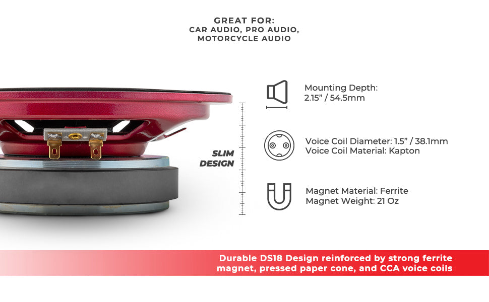 PRO-X 6.5" Shallow Mid-Range Bullet Loudspeaker | 200W RMS 4-Ohm - DS18
