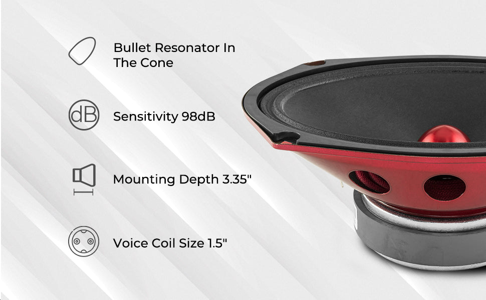 PRO-X 6X9" Mid-Range Loudspeaker with Bullet | 200W RMS 4-Ohm - DS18