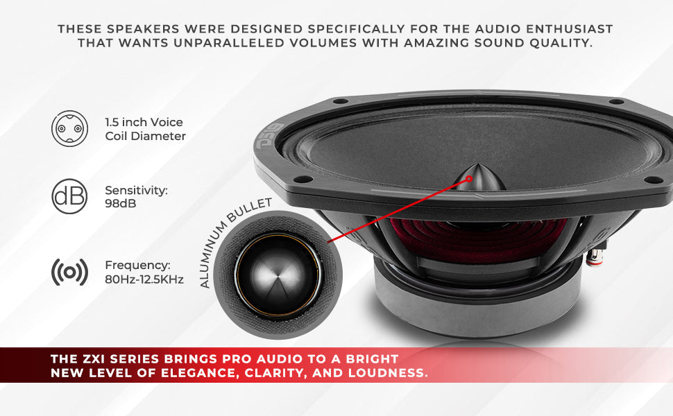 PRO-ZXI 6x9" Mid-Range Bullet Loudspeaker Neodymium/Ferrite Magnets | 300W RMS 4-Ohm - DS18